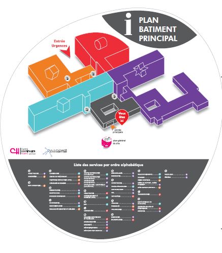 illustration La nouvelle signalétique du Centre Hospitalier de Vienne