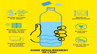 illustration Fortes chaleurs et canicule, adoptez les bons réflexes